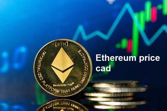 ethereum price cad